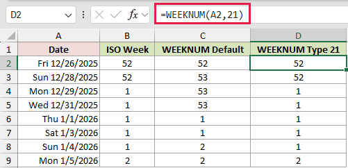 =WEEKNUM(A2,21) in D2