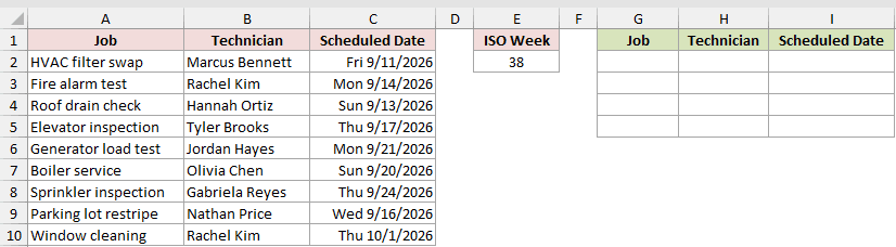Dataset for ISOWEEKNUM example 6