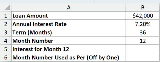 Dataset for ISPMT example 1