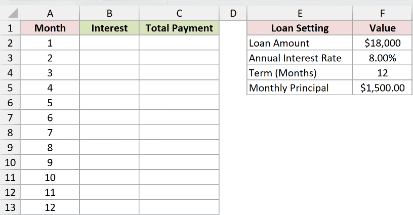 Dataset for ISPMT example 2