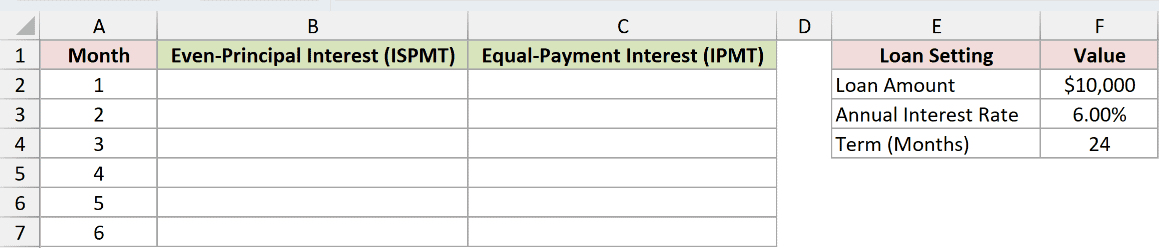 Dataset for ISPMT example 3