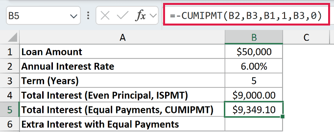 =-CUMIPMT(B2,B3,B1,1,B3,0) in B5