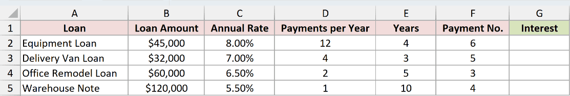 Dataset for ISPMT example 5