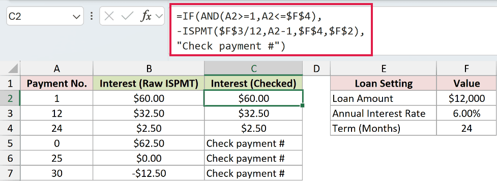=IF(AND(A2>=1,A2<=$F$4),-ISPMT($F$3/12,A2-1,$F$4,$F$2),"Check payment #") in C2