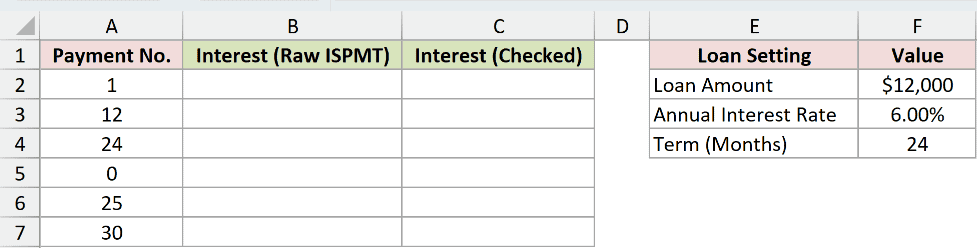 Dataset for ISPMT example 6
