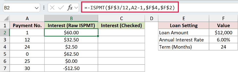 =-ISPMT($F$3/12,A2-1,$F$4,$F$2) in B2