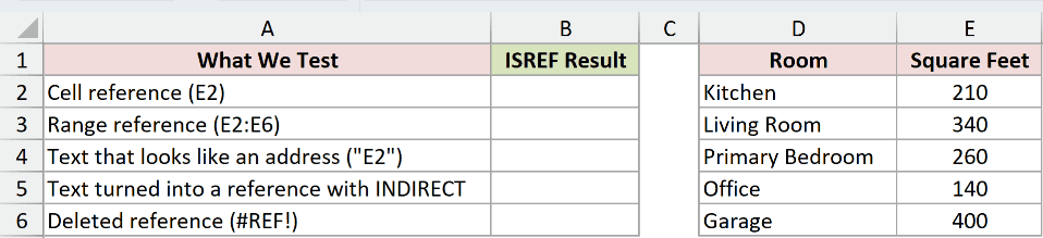 Dataset for ISREF example 1