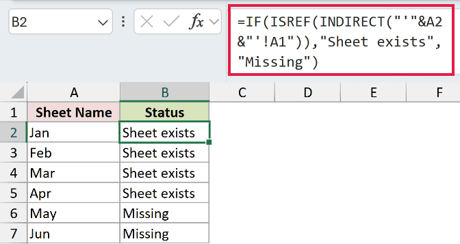 =IF(ISREF(INDIRECT("'"&A2&"'!A1")),"Sheet exists","Missing") in B2