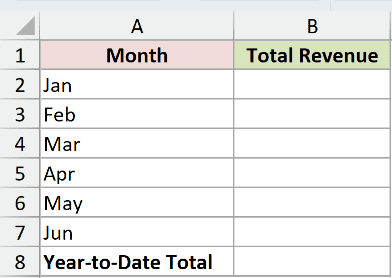 Dataset for ISREF example 3