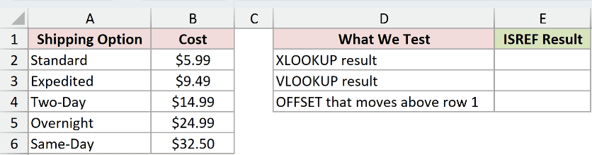 Dataset for ISREF example 4