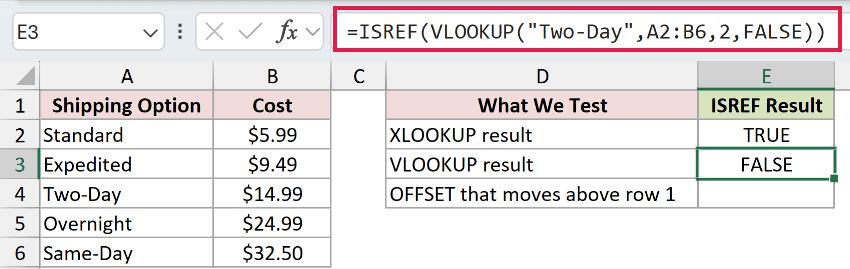 =ISREF(VLOOKUP("Two-Day",A2:B6,2,FALSE)) in E3
