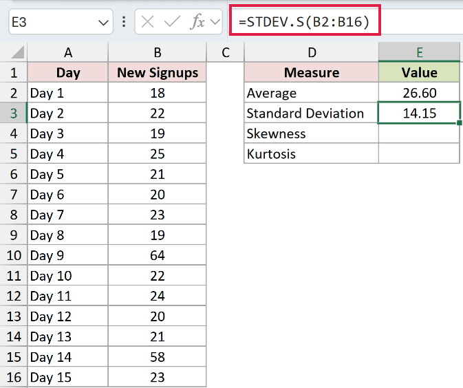 =STDEV.S(B2:B16) in E3