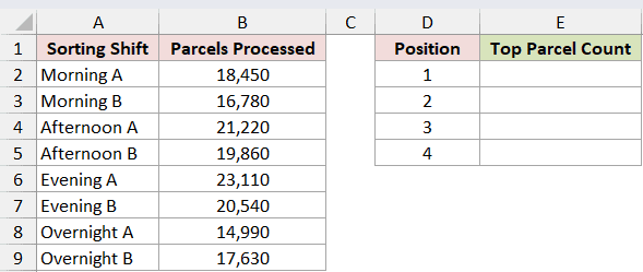 Dataset for LARGE example 2