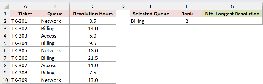 Dataset for LARGE example 4