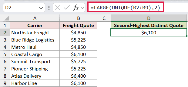 =LARGE(UNIQUE(B2:B9),2) in D2