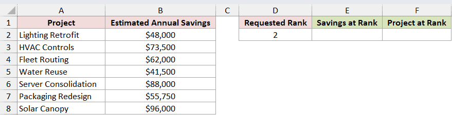 Dataset for LARGE example 6