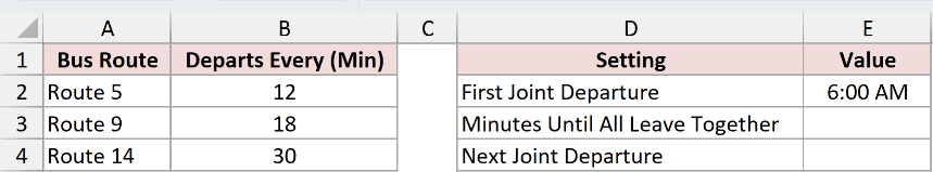 Dataset for LCM example 1