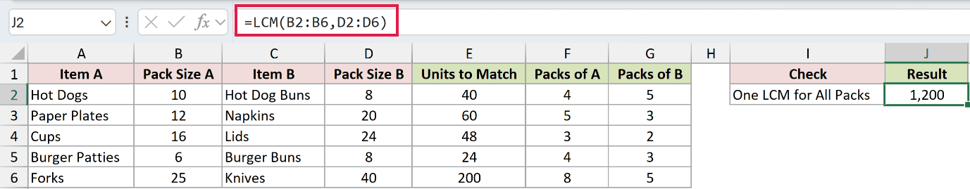 =LCM(B2:B6,D2:D6) in J2
