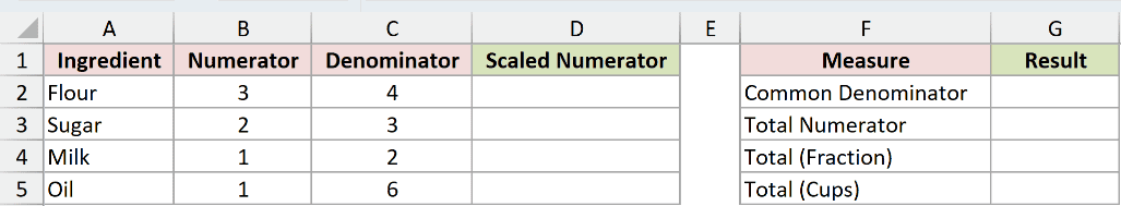 Dataset for LCM example 3