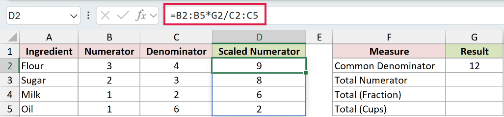 =B2:B5*G2/C2:C5 in D2