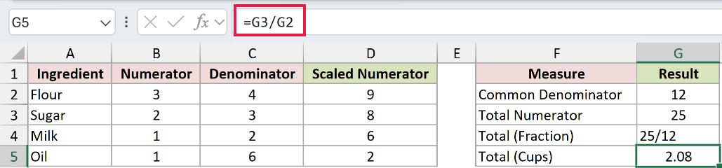 =G3/G2 in G5