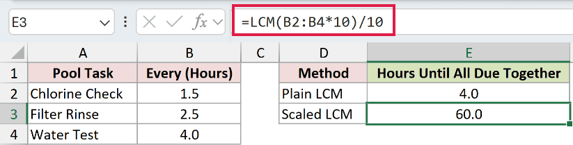 =LCM(B2:B4*10)/10 in E3
