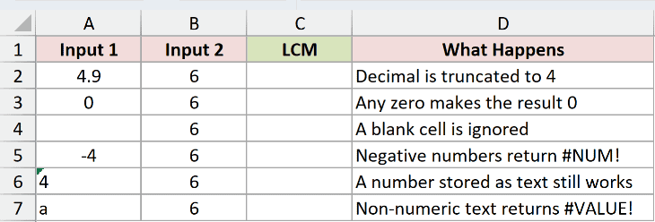 Dataset for LCM example 6