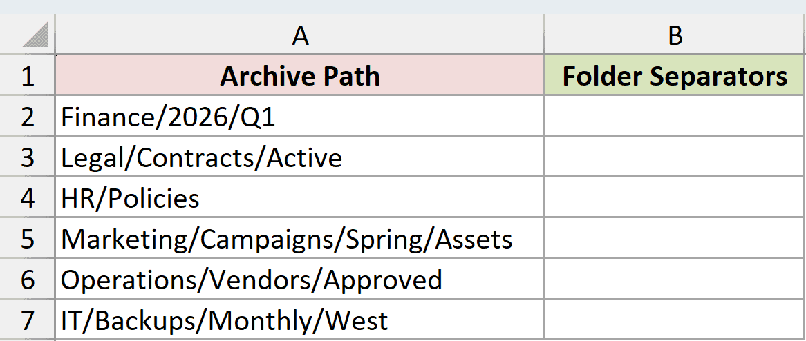 Dataset for LEN example 4