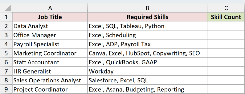 Dataset for LENB example 3