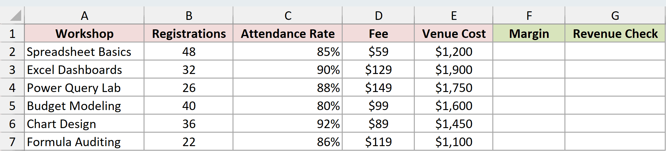 Dataset for LET example 6