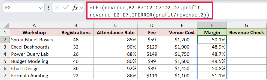 =LET(revenue,B2:B7*C2:C7*D2:D7,profit,revenue-E2:E7,IFERROR(profit/revenue,0)) in F2