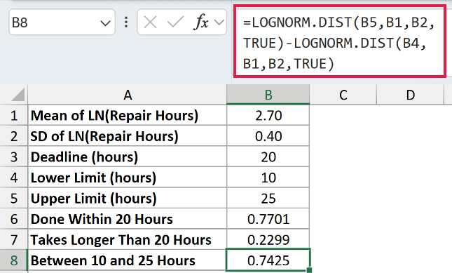 =LOGNORM.DIST(B5,B1,B2,TRUE)-LOGNORM.DIST(B4,B1,B2,TRUE) in B8