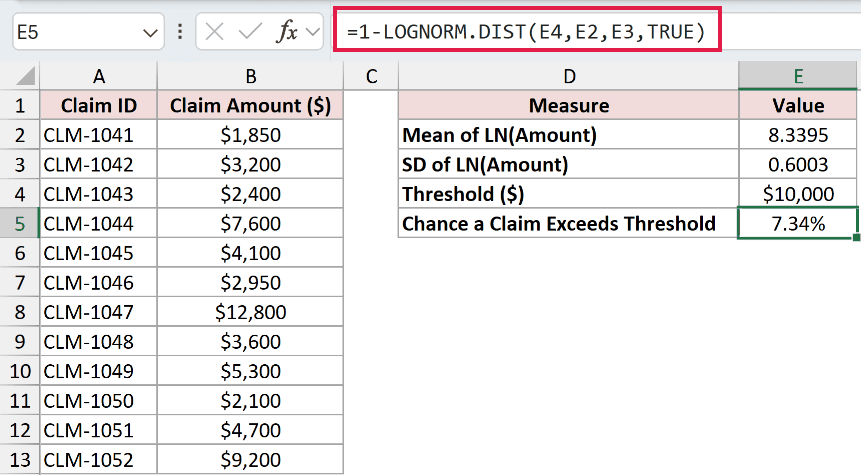 =1-LOGNORM.DIST(E4,E2,E3,TRUE) in E5