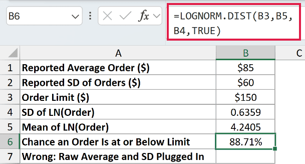 =LOGNORM.DIST(B3,B5,B4,TRUE) in B6