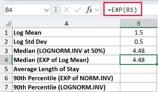 =EXP(B1) in B4