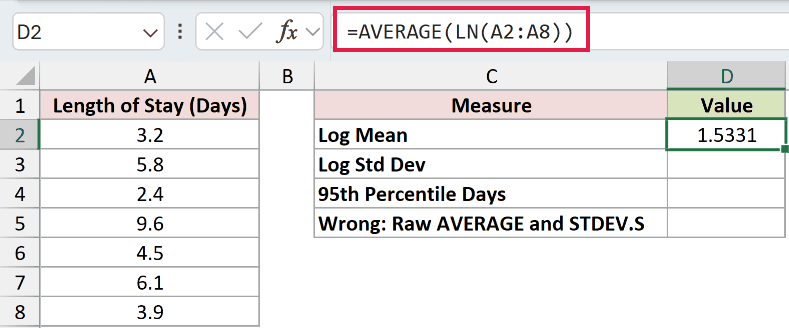 =AVERAGE(LN(A2:A8)) in D2