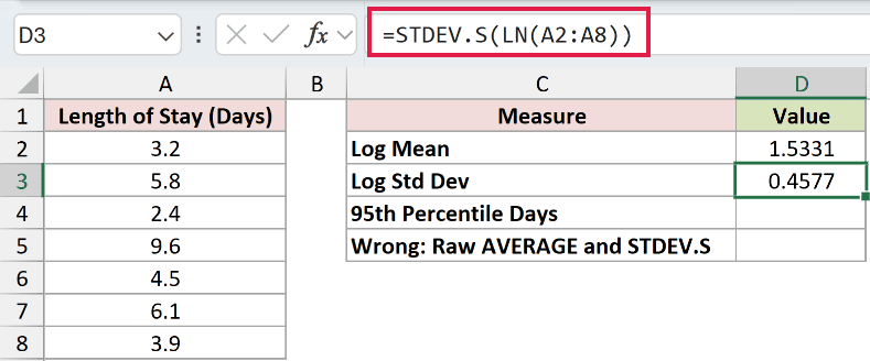 =STDEV.S(LN(A2:A8)) in D3