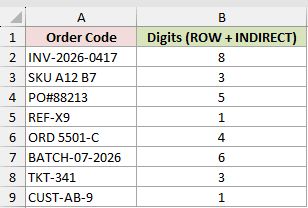 Order codes with the ROW and INDIRECT digit counts in column B