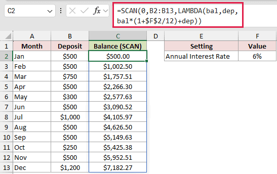 SCAN formula returning the running balance for each month