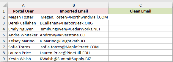 LOWER example 2: dataset and empty result cells