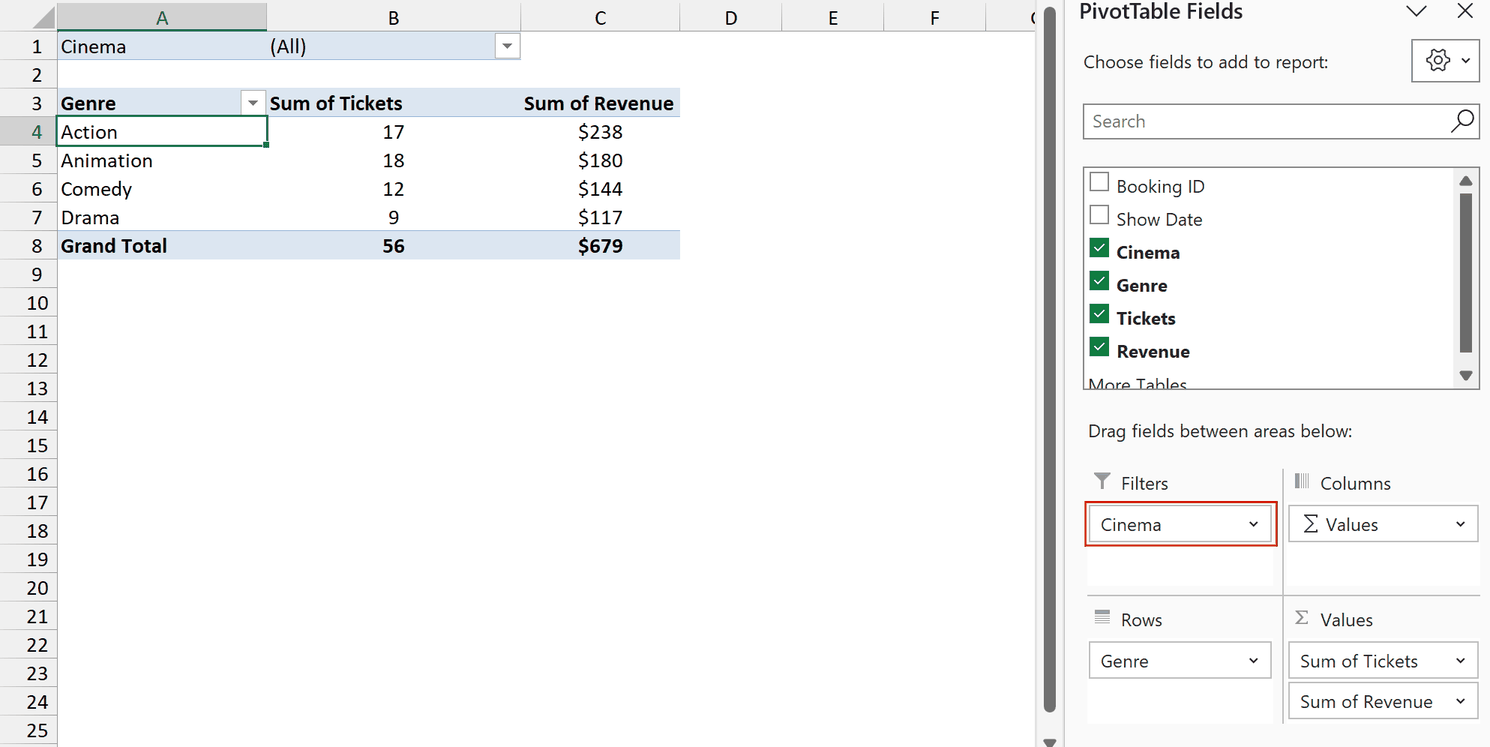 PivotTable Fields pane with Cinema dragged into Filters