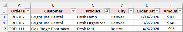 Orders filtered to products beginning with Desk