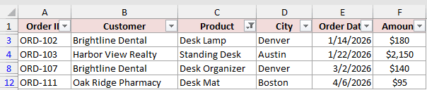 Orders filtered to products containing Desk