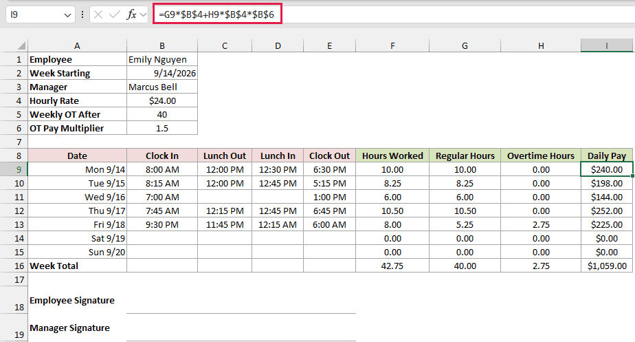 Daily Pay formula with the week's pay totaling $1,059.00.