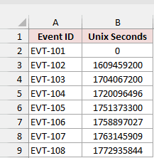 Event IDs in column A and 10-digit Unix timestamps in seconds in column B