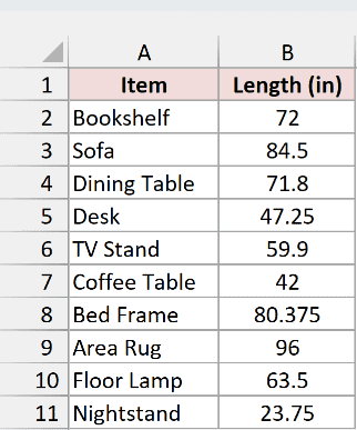 Dataset with furniture items in column A and their lengths in inches in column B