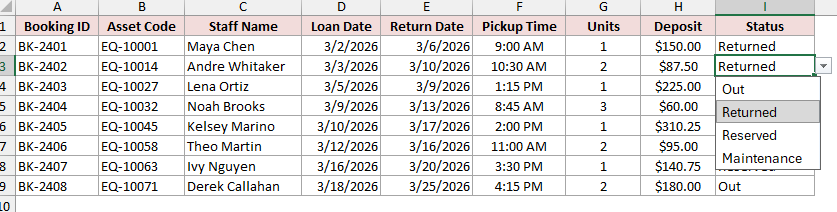The Status drop-down showing the four allowed values.