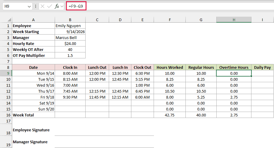 Overtime Hours column shows 2.75 overtime hours on Friday.