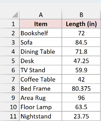 Dataset with furniture items in column A and their lengths in inches in column B