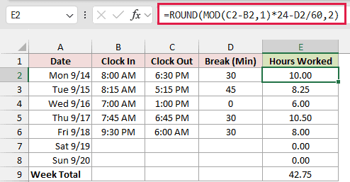 Hours Worked formula subtracts the break minutes and returns 42.75 hours for the week.
